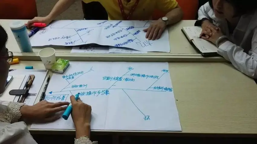品质突围课程